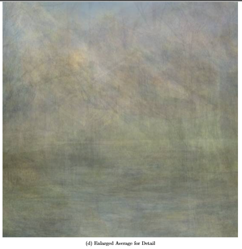 "average" colorspace from a sample of 30 bob ross painting raster images