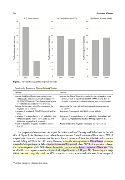 The failed replication.