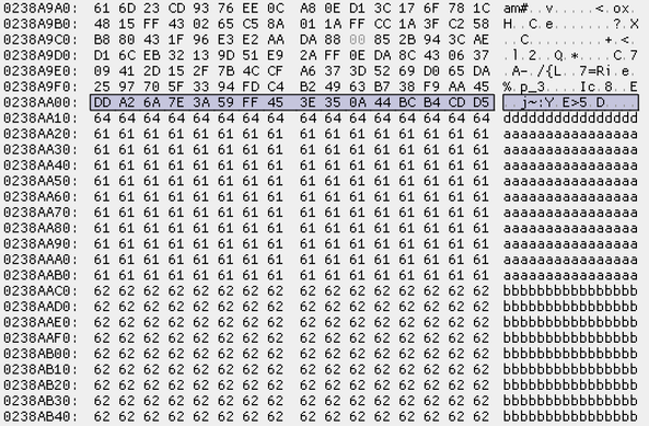 The same data as stored on the drive