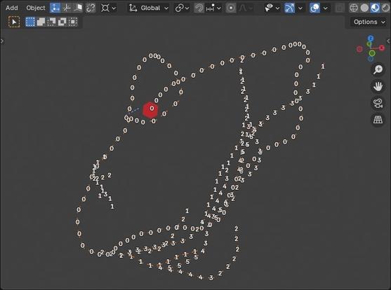 same thing , a piture of the paths now with index number for each path the index 0 is the 1st path then crossing itself.