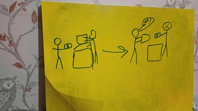 Photo of a yellow wipe able board. I can't say what the line drawing is cos that's spoilers