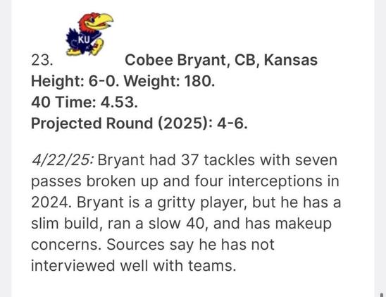 Why was Cobee Bryant undrafted?