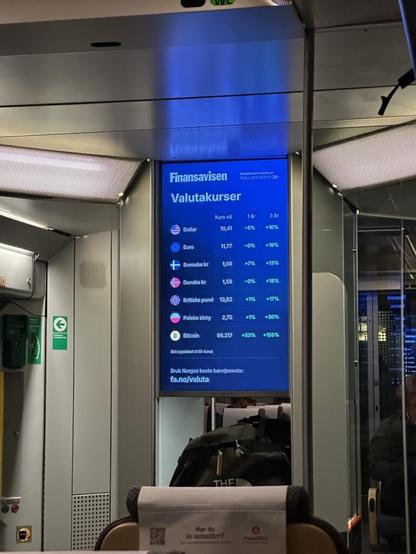 Bitcoin listed on a Norwegian airport express train’s exchange rates