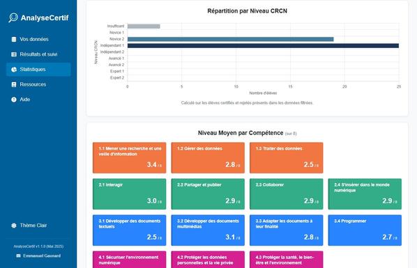 Onglet "Statistiques" de suivi des résultats
