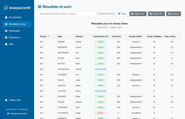 Tableau de suivi des résultats