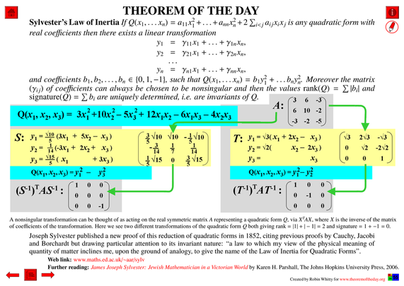 Comprehensive presentation of the "Theorem of the Day", starting with a statement of this theorem : Sylvester’s Law of Inertia.