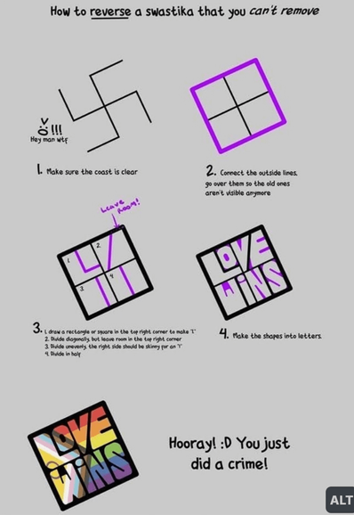Bilderserie wie aus einem Hakenkreuz ein Love Wins Schriftzug gemacht werden kann mit Trans/Regenbogenflagge

Quelle findet sich auf Reddit etc.