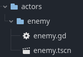 A screenshot of a folder, showing: 'enemy.tscn' and 'enemy.gd' nested within a folder called 'enemy'