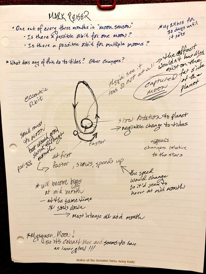 Scribbled notes on lined paper that all surround a crude diagram of a moon circling a planet, the most essential takeaway being the circled and underlined words, captured moon.