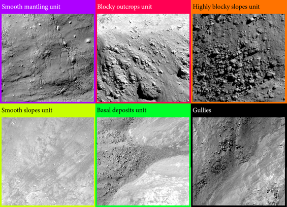 Tycho_Central_Peak-_A_Deeper_Look!_(LROC1378_-_units_fig).png