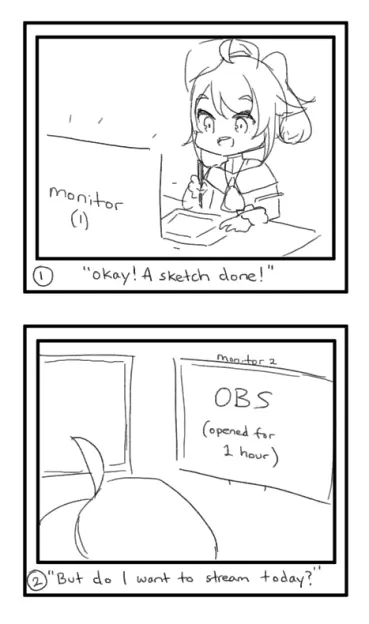 mini comic, panel 1: Ritzueli drawing on tablet with monitor on front saying "okay! A sketch done!" Panel 2: showing the second monitor with part of Ritzueli's head in the foreground saying "but do I want to stream today?" as the monitor has OBS opened for an hour