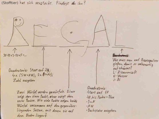 Foto eines gelösten Wochenendrätsel-Aufgabenzettels. Überschrift: "(Stofftier) hat sich versteckt. Findest du ihn?" Darunter fünf Striche, über denen die Buchstaben R E G A L von Kinderhand geschrieben sind. Unter den Strichen stehen die Rätselaufgaben, die jeweils einen der Buchstaben als Lösung haben.
R: 30 - 10 + 3 - 10 + 5 = ...
E: Quadratonia: Start auf 29; 4x (SW + NW); 2x (O + NO); Zahl ausgeben
G: Zwei Würfel werden gewürfelt. Einer zeigt oben einen Punkt, einer zeigt oben sechs Punkte. Wie viele Punkte zeigen beide Würfel zusammen auf den gegenüberliegenden Seiten, mit denen sie auf dem Boden liegen?
A: Quadratonia: Start auf 50; W, bis Farbe = Blau; 3 x N; NW; Buchstabe ausgeben
L: Was muss man auf Brausepulver gießen, damit es vulkanartig aufschäumt?
  L: Zitronensaft
  K: Wasser
  J: Öl