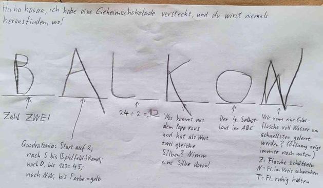 Foto eines gelösten Wochenendrätsel-Aufgabenzettels. Überschrift: "Hahahaaaa, ich habe eine Geheimschokolade versteckt, und du wirst niemals herausfinden, wo!" Darunter sechs Striche, über denen die Buchstaben B A L K O N von Kinderhand geschrieben sind. Unter den Strichen stehen die Rätselaufgaben, die jeweils einen der Buchstaben als Lösung haben.
B: Zahl ZWEI
A: Quadratonia: Start auf 2; nach S bis (Spielfeld-)Rand; nach O, bis Zahl = 45; nach NW, bis Farbe = Gelb; Buchstabe ausgeben
L: 24 : 2 = ... (vom Kind ausgefüllt: 12)
K: Was kommt aus dem Popo raus und hat als Wort zwei gleiche Silben? Nimm eine Silbe davon!
O: Der 4. Selbstlaut im ABC
N: Wie kann eine Glasflasche voll Wasser am schnellsten geleert werden? (Öffnung zeigt immer nach unten.)
  Z: Flasche Schütteln
  N: Flasche im Kreis schwenken
  T: Flasche ruhig halten