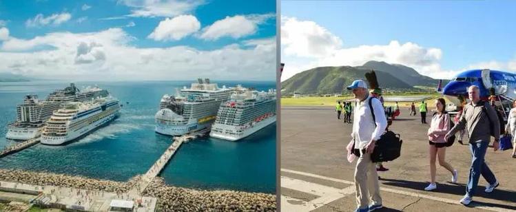 St Kitts and Nevis air arrivals surge.jpg
