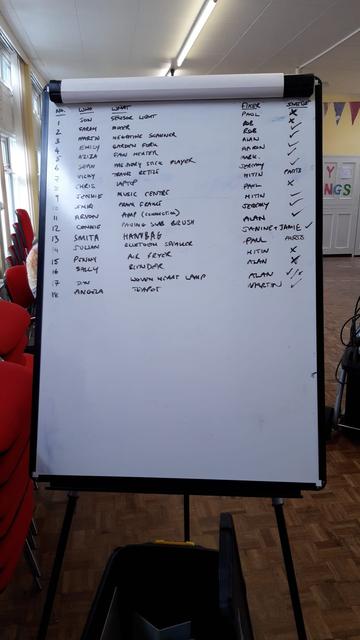 Our whiteboard showing the list of 18 items that we worked on. This doesn't include that items that the sewing fixers did. It does include domestic electrical, garden tools, a handbag and a teapot.