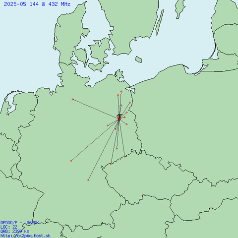 Map of central Europe showing ham radio contacts which go from Berlin in all directions.