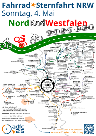 Routen der Sternfahrt NRW 2025