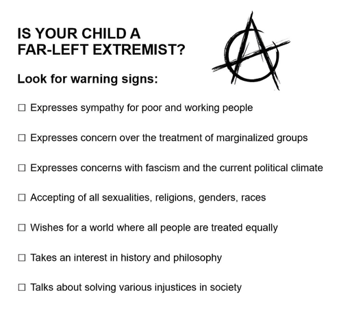 A
IS YOUR CHILD A FAR-LEFT EXTREMIST?

Look for warning signs: 
O Expresses sympathy for poor and working people
OO Expresses concern over the treatment of marginalized groups
O Expresses concerns with fascism and the current political climate
0 Accepting of all sexualities, religions, genders, races
OO Wishes for a world where all people are treated equally
0 Takes an interest in history and philosophy
O Talks about solving various injustices in society