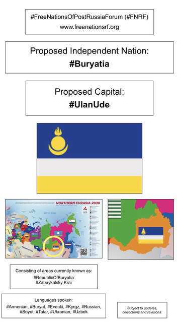 Information, flag, and maps showing proposed independent nation of Buryatia (from the website of the Free Nations of Post-Russia Forum).