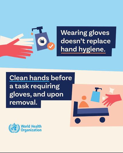 WHO graphic showing that wearing gloves doesn’t replace hand hygiene. It advises cleaning hands before and after using gloves, with illustrations of hand sanitiser, gloved hands, and a patient in a hospital bed.