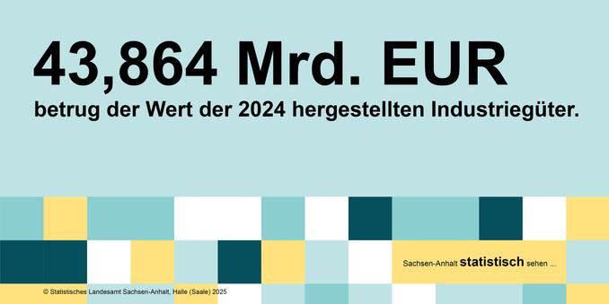 43,864 Milliarden Euro betrug der Wert der 2024 hergestellten Industriegüter.