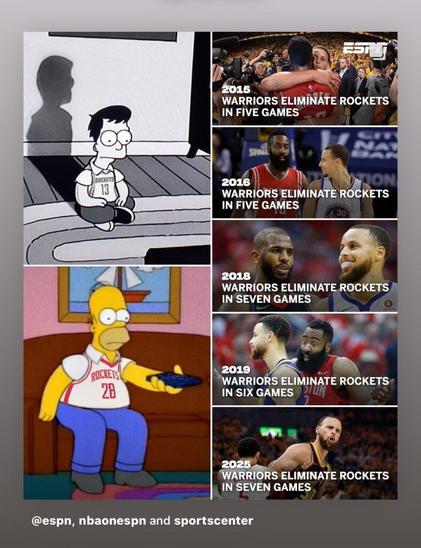 Decade of this, only up from here right?