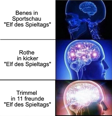 Variation des "Expanding Brain"-Memes.

1. Stufe: Benes in Sportschau "Elf des Spieltags"
2. Stufe: Rothe in kicker "Elf des Spieltags"
3. Stufe: Trimmel in 11 freunde "Elf des Spieltags"