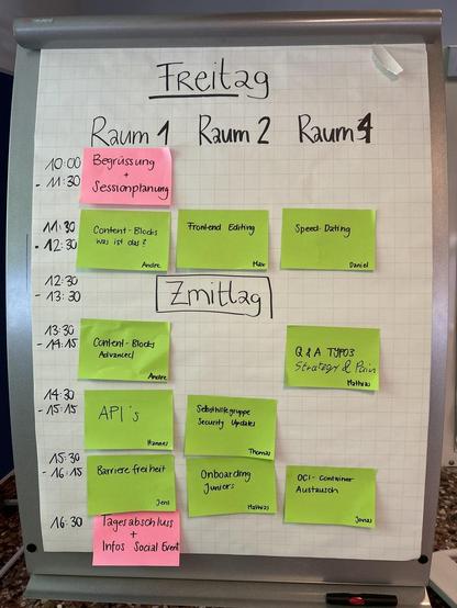 Sessionplan TYPO3camp Schweiz 2025 Freitag