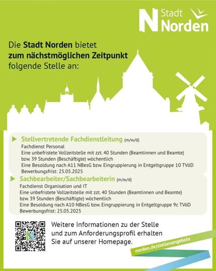 Stellenanzeige und Beschreibung der Stellen. Im Hintergrund sieht man die Silhouette von Norden mit der Ludgerikirche