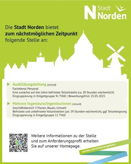 Stellenanzeige und Beschreibung der Stellen. Im Hintergrund sieht man die Silhouette von Norden mit der Ludgerikirche