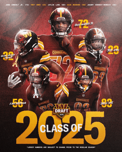 Rookie Numbers are here