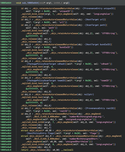Before: decompilation of an Objective-C function showing the results given by Binary Ninja out of the box. Reference counting function calls clutter the code so much that it’s hard to see the actual structure of the code.