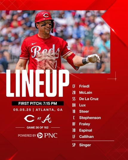 Reds lineup - Monday 5/5/25
