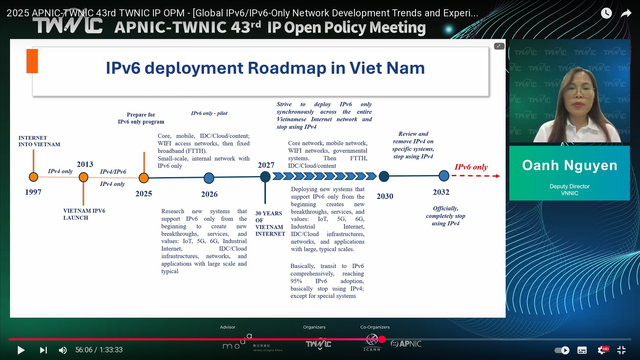 IPv6 deployment roadmap in Vietnam
2032 #ipv6only