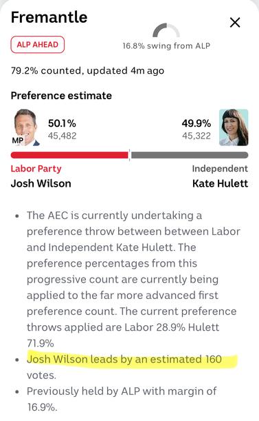 Screen shot showing Josh Wilson (ALP) ahead of Kate Hulett (Ind) by 160 votes