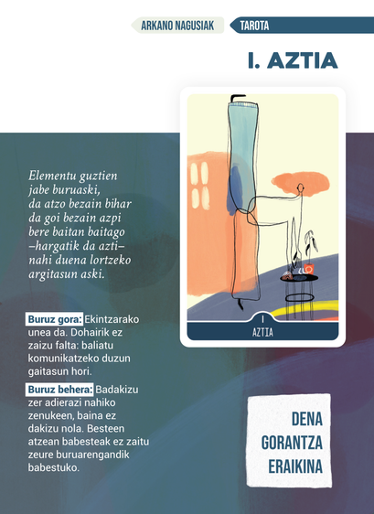 lementu guztien
jabe buruaski,
da atzo bezain bihar
da goi bezain azpi
bere baitan baitago
–hargatik da azti–
nahi duena lortzeko
argitasun aski.

Buruz gora: Ekintzarako unea da. Dohairik ez  zaizu falta: baliatu
komunikatzeko duzun gaitasun hori.

Buruz behera: Badakizu zer adierazi nahiko  zenukeen, baina ez
dakizu nola. Besteen atzean babesteak ez zaitu zeure buruarengandik babestuko.
