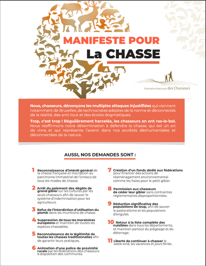 MANIFESTE POUR  LA CHASSE 
AUSSI, NOS DEMANDES SONT :
1 Reconnaissance d’intérêt général de la chasse française et inscription au patrimoine immatériel de l’Unesco de tous les modes de chasse.
2 Arrêt du paiement des dégâts de grand gibier sur les cultures par les seuls chasseurs afin de sauver le système d’indemnisation pour les agriculteurs.
3 Refus de l’interdiction d’utilisation du plomb dans les munitions de chasse.
4 Suppression de tous les moratoires européens et maintien de toutes les espèces chassables.
5 Reconnaissance de la légitimité de toutes les chasses traditionnelles afin de garantir leurs pratiques.
6 Animation d’une police de proximité rurale par les fédérations des chasseurs à disposition des communes.
7 Création d’un fonds dédié aux fédérations pour financer des actions de réaménagement environnemental comme les haies pour le petit gibier.
8 Permission aux chasseurs de céder leur gibier sans contraintes
réglementaires disproportionnées.
9 Réduction significative des populations de loup, afin de sauver
le pastoralisme et les populations d’ongulés.
10 Retour à la liste complète des nuisibles dans tous les départements, et maintien partout du piégeage et du
déterrage.
11 Liberté de continuer à chasser le week-end, les vacances et jours fériés.