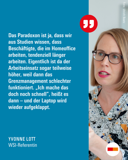 Zitat von Yvonne Lott, WSI-Referentin, zum Thema Homeoffice als möglicher Karriere-Killer: "Das Paradoxon ist ja, dass wir aus Studien wissen, dass Beschäftigte, die im Homeoffice arbeiten, tendenziell länger arbeiten. Eigentlich ist da der Arbeitseinsatz sogar teilweise höher, weil dann das Grenzmanagement schlechter funktioniert. „Ich mache das doch noch schnell”, heißt es dann – und der Laptop wird wieder aufgeklappt."