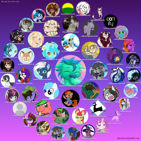 Inner Circle
DweltFeather646@equestria.social,
Sun@equestria.social,
Fluttersparkle@equestria.social,
sweetdreams@equestria.social,
interru@hooves.social,
lumiere@hooves.social,
C_Chell@equestria.social,
Karcsesz@equestria.social,
Oswin@hooves.social



Middle Circle
OlenianDeer@equestria.social,
supermarine_spitfire@equestria.social,
featherfoot1.bsky.social@bsky.brid.gy,
Feather_Foot@hooves.social,
Quilly@equestria.social,
Jasmina@hooves.social,
cutepencilcase@socel.net,
acry@hooves.social,
AterHut@equestria.social,
PixyDualingAxes@equestria.social,
flower@pony.social,
ginnijisan@hooves.social,
GoodNewsGreyShoes@mastodon.art,
Filly@equestria.social,
ElusivePurple@equestria.social



Outer Circle
belkasempai@equestria.social,
kitwolfkat@hooves.social,
dweltfeather646.friends.birb.horse@bsky.brid.gy,
Pearmare@equestria.social,
LotusCookie@hooves.social,
sleepy330@pixelfed.social,
Felis@equestria.social,
MightyShockwave@pony.social,
resmungo@twit.social,
moonlight_seashell@equestria.social,
Lunar@equestria.social,
Lil_VampireCJ@equestria.social,
Ultrans@mastodon.social,
foutoukree@equestria.social,
cy@fedicy.us.to,
shortcake@denden.world,
trashgaylie@aethy.com,
eonity.bsky.social@bsky.brid.gy,
50Percent_Cooler@pony.social,
Furball@equestria.social,
CosmicTails@equestria.social,
OwlClare@equestria.social,
avak5@equestria.social,
gurristech@fosstodon.org,
sparkler@mastodon.is-a.horse,
Nomenclature@hooves.social