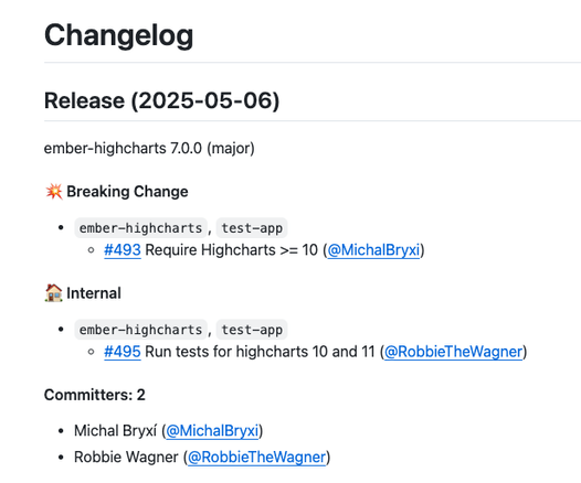 ember-highcharts 7.0.0 (major)

💥 Breaking Change
ember-highcharts, test-app
#493 Require Highcharts >= 10 (@MichalBryxi)
🏠 Internal
ember-highcharts, test-app
#495 Run tests for highcharts 10 and 11 (@RobbieTheWagner)