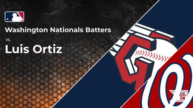 Nationals vs. Luis Ortiz and the Guardians: Batter vs. Pitcher Stats and Odds | May 6