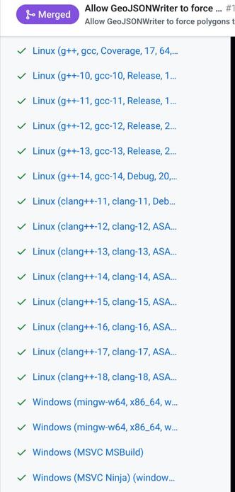 Screenshot of GitHub CI of a C++ project, which is compiled on dozens of different platforms / compilers.