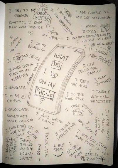 A pencil drawing of a cartoony phone, with the words "what do I do on my phone?"

Around it are examples of the many things I do on my phone:

I talk to my friends.
Sometimes, I even make new friends.
I check weather.
I set alarms to stop forgetting.
I add people to my CSS webring.
I read books!
I track my health.
I listen to music.
I do my banking.
I identify stars or planets.
I watch videos.
I time my watch.
I learn new things.
I doomscroll.
I push quick fixes to my websites.
I book taxis.
I post photos for family.
I plan journeys.
I read the news.
I navigate.
I play games.
I calculate.
I do the food shop.
I contact medical practices.
I take photos.
Sometimes, I make calls!!!
I read/write emails.
I write lists:
- packing
- to do's
- shopping
I note ideas.
I (have to) use it for life admin (why is everything an app nowadays?).
I browse the web.
I draw.
I translate.
I collect loyalty points.
I buy stuff.
I entertain my kids.
I buy/sell/give away stuff locally.
I identify plants.