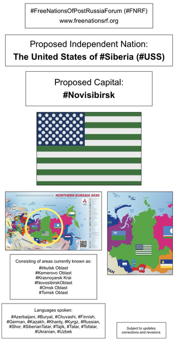 Information, flag, and maps showing proposed independent nation of the United States of Siberia (from the website of the Free Nations of Post-Russia Forum).