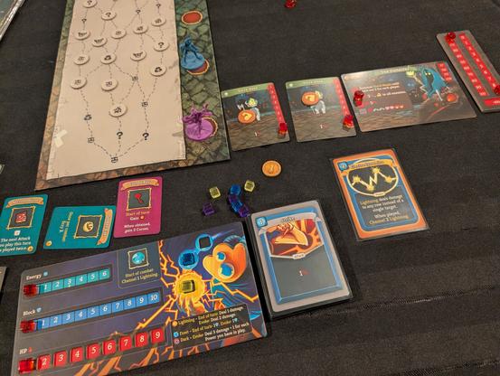 End of Act II in the Slay the Spire board game