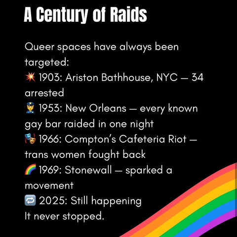 A CENTURY OF RAIDS

Queer spaces have always been targeted:
- 1903: Ariston Bathhouse, NYC - 34 arrested
- 1953: New Orleans - Every known gay bar raided in one night
- 1966: Comton's Cafeteria Riot - trans women fought back
- 1969: Stonewall - Sparked a movement
- 2025: Still happening, it never stopped