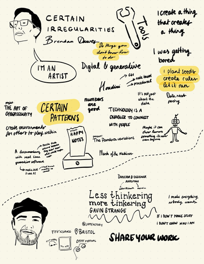 Sketch notes of Brendan Dawe’ and Gavin Strange’s talks at Beyond Tellerrand