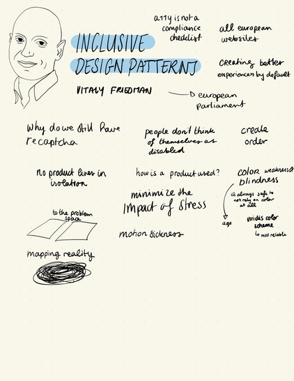 Sketch notes of Vitaly Friedman’s talk at Beyond Tellerrand