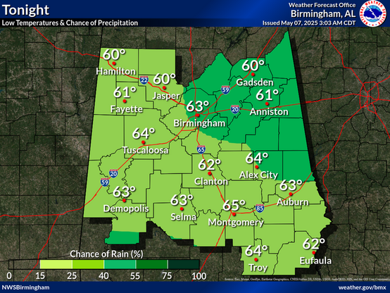 Rain chances persist overnight into Thursday morning. Lows fall into the low to mid 60s.