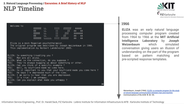 Slide from the Information Service Enguneering 2025 lecture slidedeck, lecture 02, Natural language processing 01, Excursion: A Brief History of NLP, NLP timeline
On the right side of the image, a historic text terminal screenshot of a starting ELIZA dialogue is depicted. The timeline in the middle of the picture (from top to bottom) indicates the year 1966. The text left of the timeline says: ELIZA was an early natural language processing computer program created from 1964 to 1966 at the MIT Artificial Intelligence Laboratory by Joseph Weizenbaum which simulated conversation giving users an illusion of  understanding on the part of the program based on pattern matching and pre-scripted response templates.

Bibliographical reference: 
Weizenbaum, Joseph (1966). ELIZA—a computer program for the study of natural language communication between man and machine. Communications of the ACM. 9: 36–45.